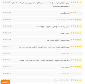 نظر کاربر نوبت دات آی آر (دکتر رضا قندهاری)