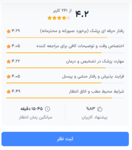 نظر کاربر دکترتو (دکتر رضا قندهاری)