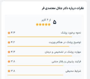 نظرات مراجعین دکتر جلال معتمدی فر