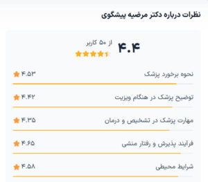 نظرات مراجعه کنندگان پی آر پی دکتر مرضیه پیشگوی در مشهد