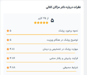 نظرات مراجعه کنندگان دکتر مژگان کلالی در مشهد
