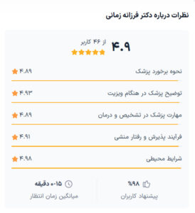 نظرات مراجعه کنندگان پیرسینگ گوش دکتر فرزانه زمانی در مشهد
