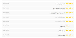 نظرات مراجعه کنندگان پیرسینگ گوش دکتر تکتم گنجی در مشهد