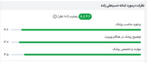 نظرات دکتر ثمانه حسینعلی زاده در مشهد