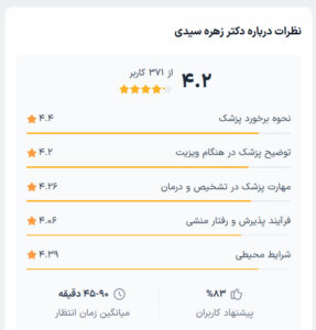 نظرات مراجعین دکتر زهره سیدی در مشهد