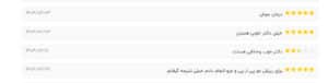 نظرات مراجعه کنندگان دکتر الهه اندخشیده در مشهد