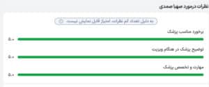 نظرات مراجعین دکتر صهبا صمدی در مشهد