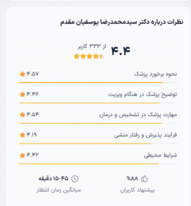 نظر کاربران دکترتو ( دکتر یوسفیان مقدم )