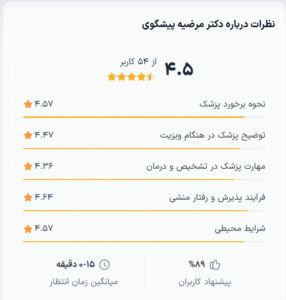 نظر کاربران دکترتو ( دکتر مرضیه پیشگوی )