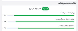 نظر کاربران پذیرش 24 ( دکتر مریم پادرایی )
