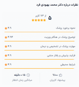 نظر کاربر دکترتو (دکتر محمد بهبودی فرد)