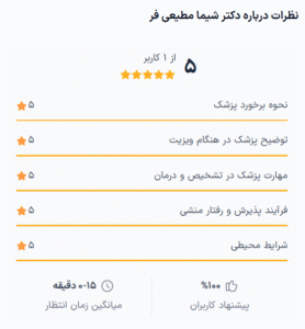 نظر کاربر نوبت دات ای ار (دکتر شیما مطیعی فر)
