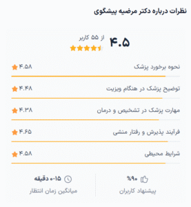 نظر کاربران دکترتو (دکتر مرضیه پیشگوی)