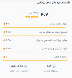 نظر کاربر دکترتو (دکتر سحر پارسایی)