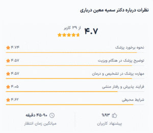نظر کاربر دکترتو (دکتر سمیه معین درباری)