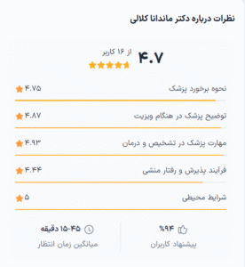 نظر کاربر دکترتو (دکتر ماندانا کلالی)