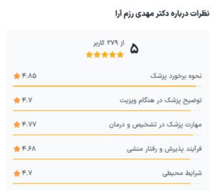 نظرات مراجعین دکتر مهدی رزم آرا
