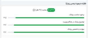 نظرات کاربران پذیرش 24 دکتر نرگس رزم آرا