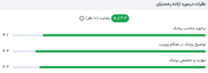 نظر کاربر paziresh24 (دکتر آزاده رحمتیان)