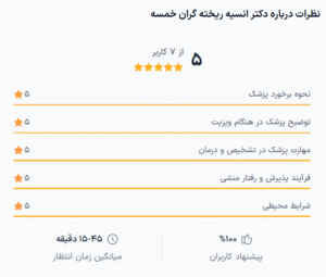 نظر کاربر دکترتو (دکتر انسیه ریخته گران خمسه)