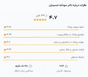 نظر کاربر دکترتو (دکتر سودابه حسینیان)