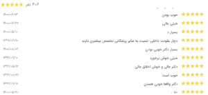 نظر کاربر نوبت دات ای ار (دکتر اعظم رفیق)