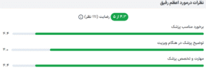 نظر کاربر paziresh24 (دکتر اعظم رفیق)