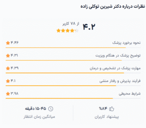 نظر کاربر دکترتو (دکتر شیرین توکلی زاده)