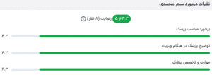 نظر کاربر paziresh24 (دکتر سحر محمدی)