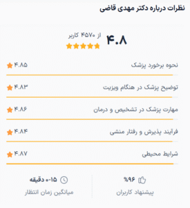 نظر کاربر دکترتو (دکتر مهدی قاضی)