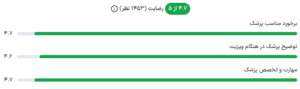 نظر کاربر paziresh24 (دکتر مهدی قاضی)
