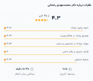 نظر کاربر دکترتو (دکتر محمدمهدی رحمانی)