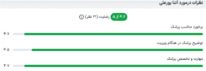 نظر کاربر paziresh24 (دکتر آتنا پورعلی)