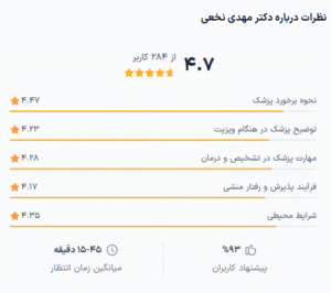 نظر کاربر دکترتو (دکتر مهدی نخعی)