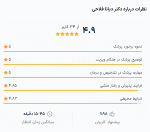 نظر کاربر دکترتو (دکتر دیانا فلاحی)