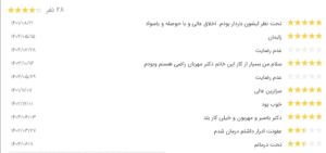 نظر کاربر نوبت دات آی آر (دکتر دیانا فلاحی)