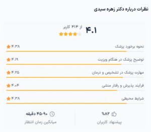 نظر کاربر دکترتو (دکتر زهره سیدی)