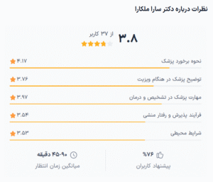 نظر کاربر دکترتو (دکتر سارا ملک آرا)