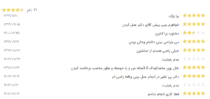 نظر کاربر نوبت دات آی آر (دکتر مهدی رمضانی اول)