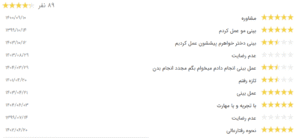 نظر کاربر نوبت دات آی آر (دکتر حسین حامدی)