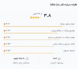 نظر کاربر دکترتو (دکتر سارا ملک آرا)
