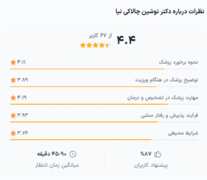 نظر کاربر دکترتو (دکتر نوشین چالاکی نیا)