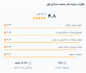 نظر کاربر دکترتو (دکتر محمد حدادی اول)