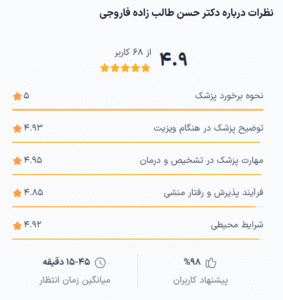 نظر کاربر دکترتو (دکتر حسن طالب زاده)