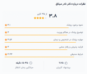 نظر کاربر دکترتو (دکتر نادر میثاق)