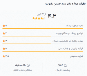نظر کاربر دکنرتو (دکتر حسین رضویان)