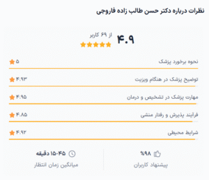 نظر کاربر دکترتو (دکتر حسن طالب زاده)