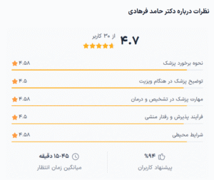 نظر کاربر دکترتو (دکتر حامد فرهادی)
