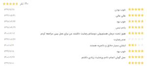 نظر کاربر نوبت دات آی آر (دکتر مهدی بخشایی)