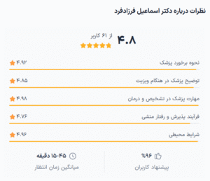 نظر کاربر دکترتو (دکتر اسماعیل فرزادفرد)